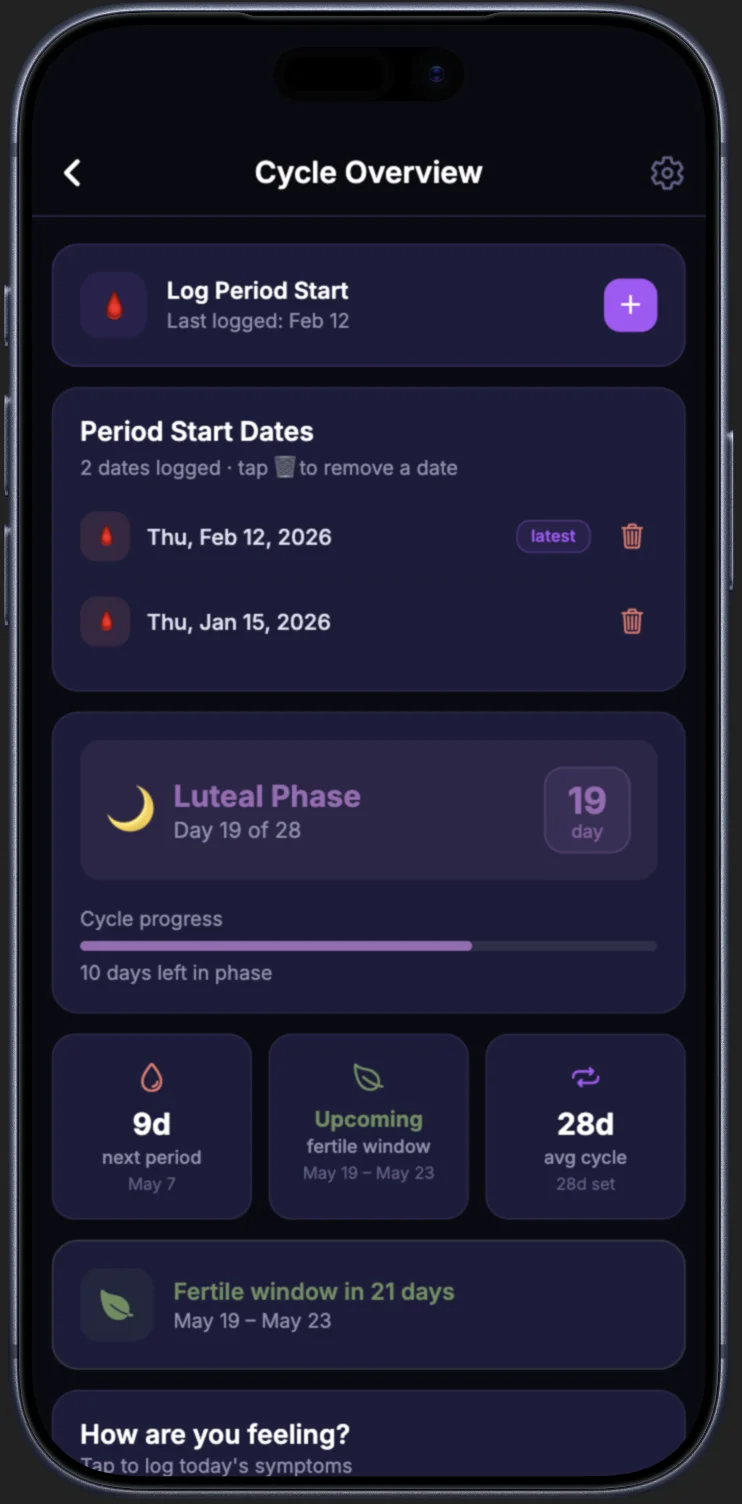 BedPost cycle overview screen showing phase tints and the fertile window
