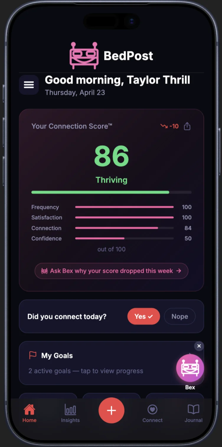 BedPost home dashboard showing the Connection Score chart