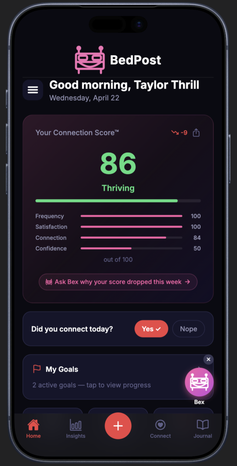 BedPost home dashboard showing Connection Score