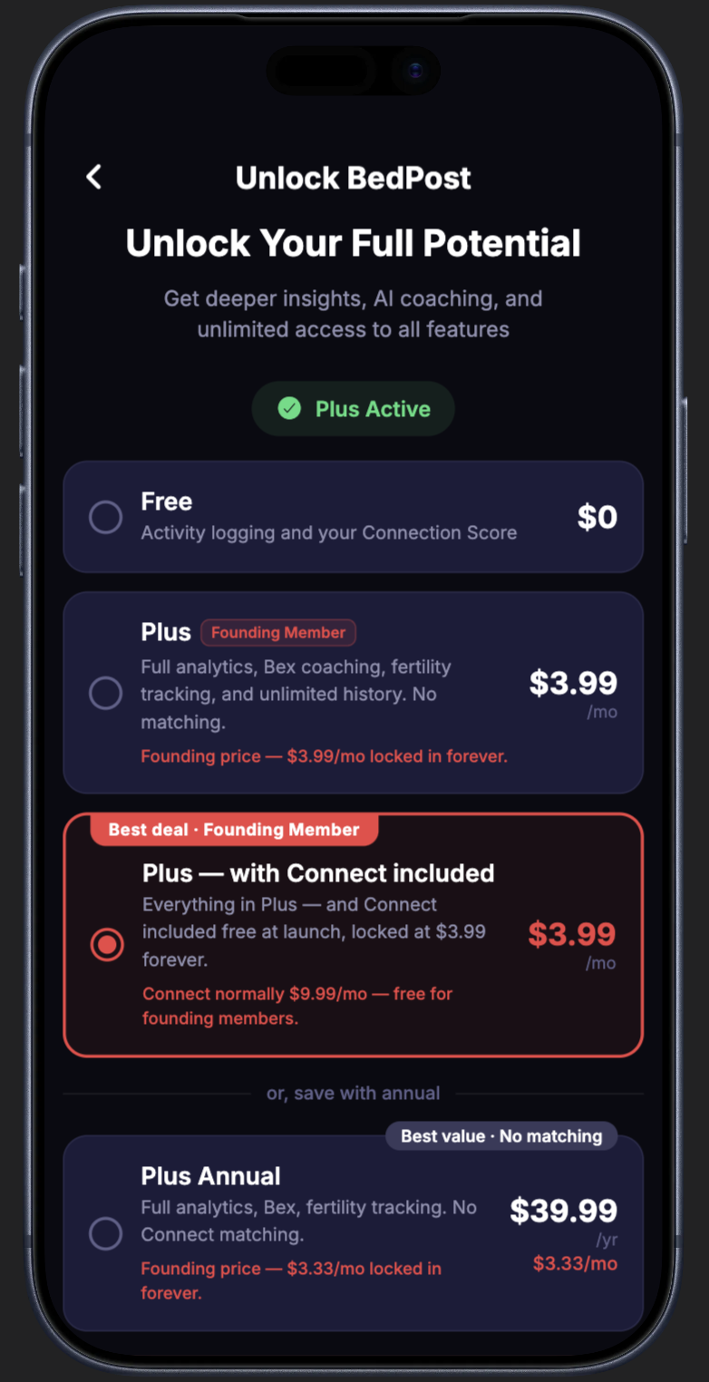 BedPost pricing screen